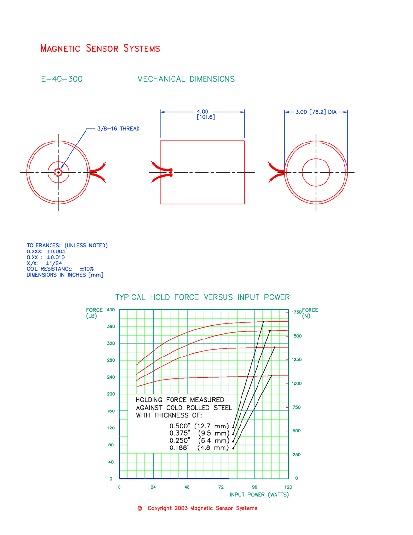 Electromagnet E-40-300, Page 2